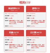 机械设备行业简评：一季度叉车外销表示优于内